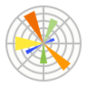 icon by Icons8